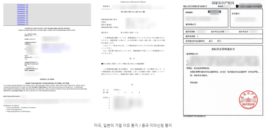 해외상표1.png