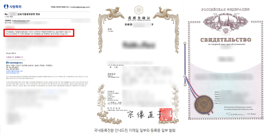 국제상표등록3.png