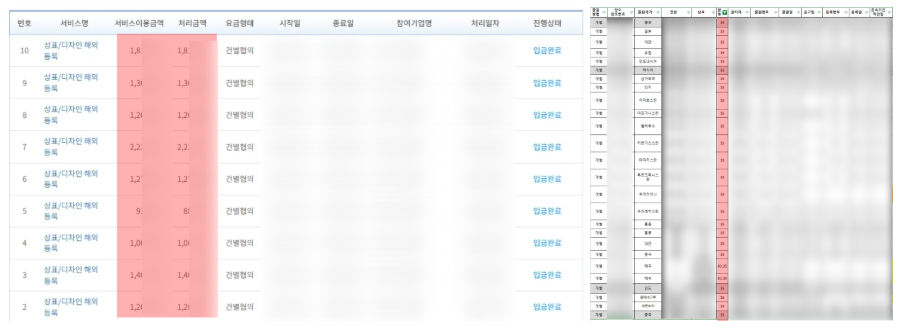 해외 상표등록 35류-3.png