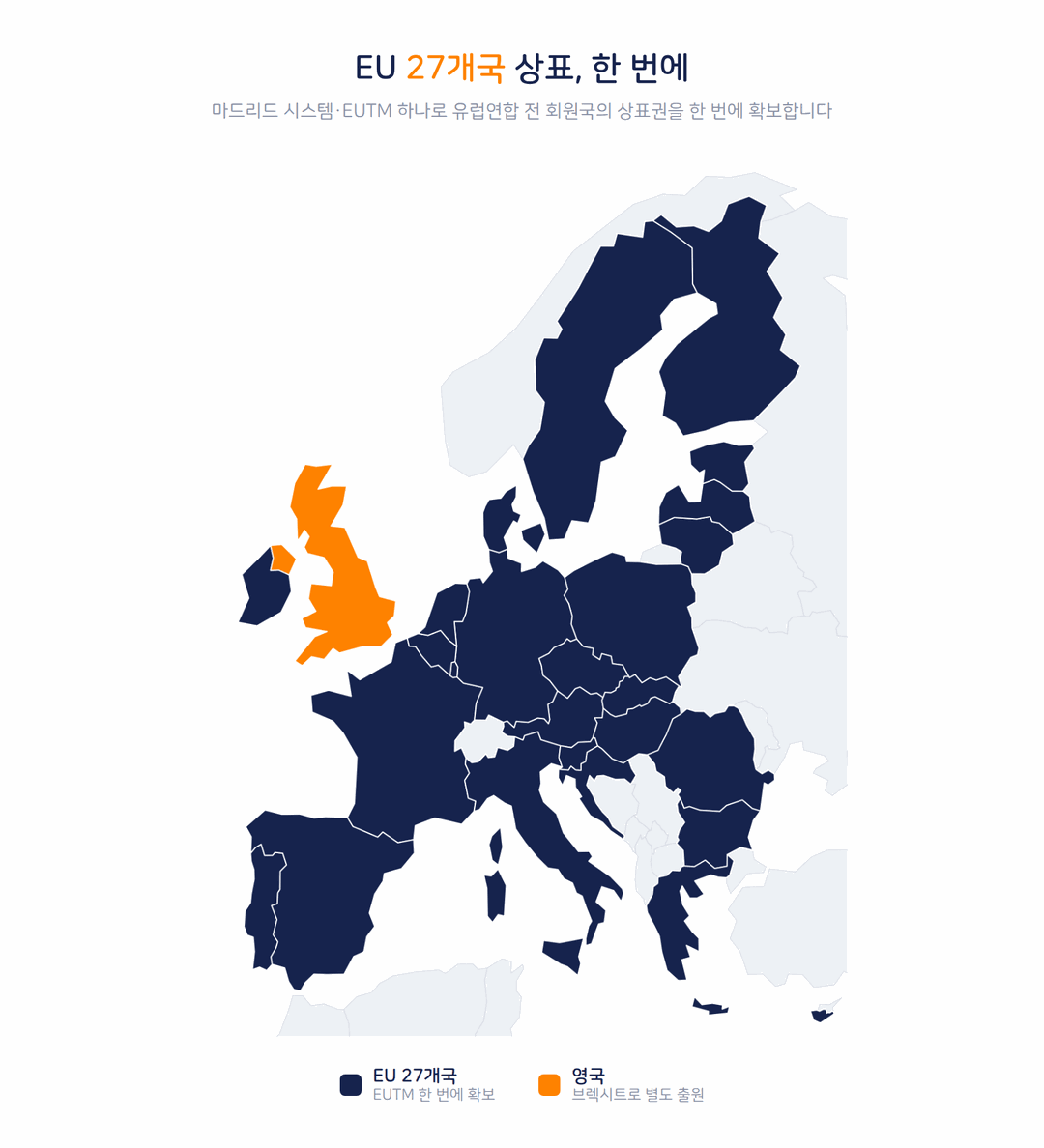 EU 27개국 상표 한 번에